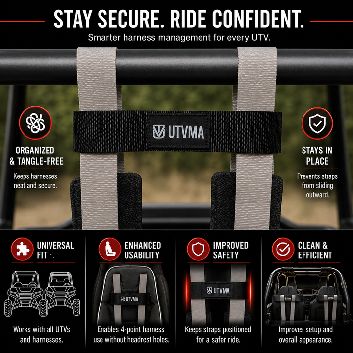 RZR 1000 XP/ XP S Harness Kit (2024+)
