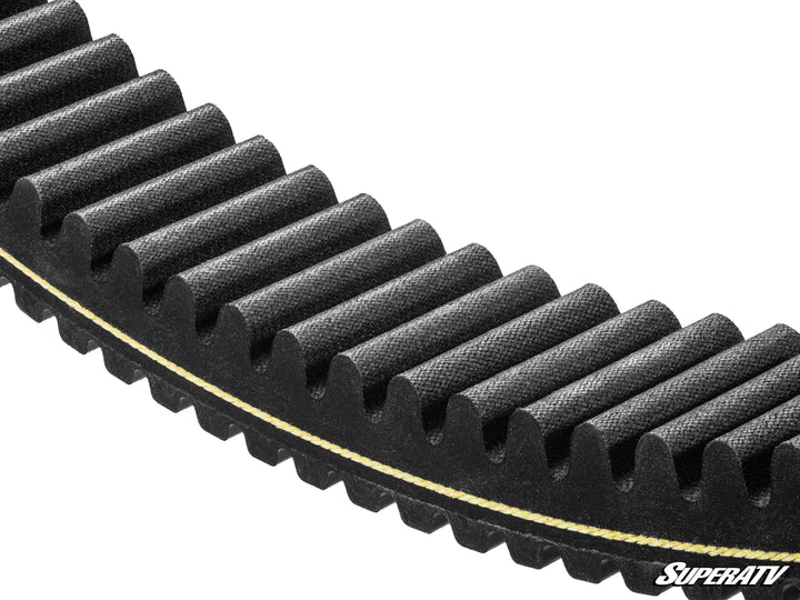Yamaha Wolverine RMAX World's Best CVT Drive Belt