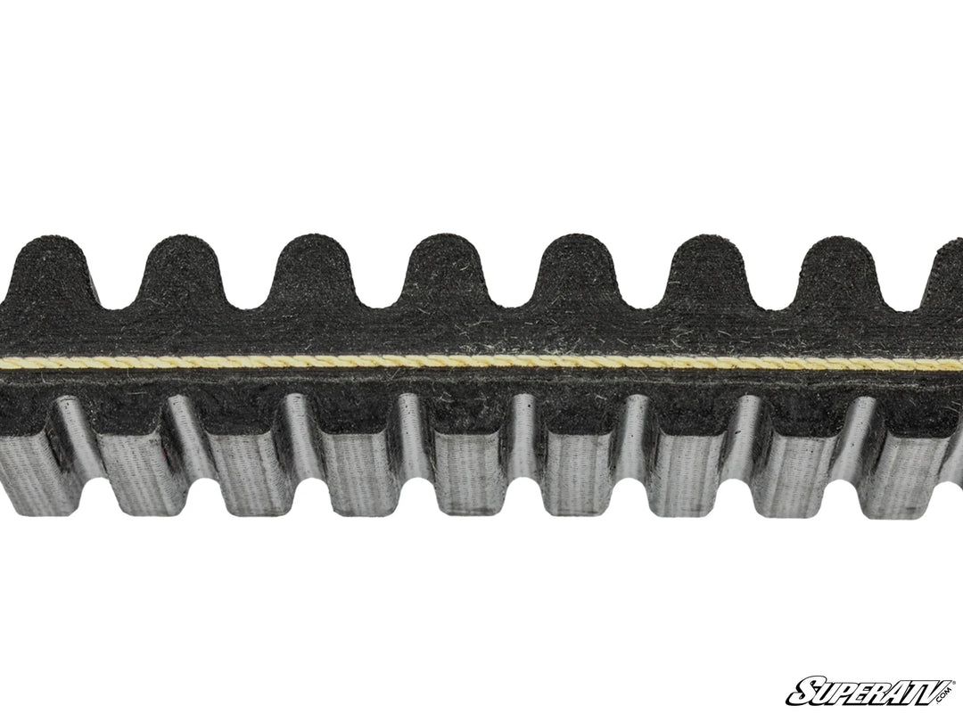 Yamaha Wolverine RMAX World's Best CVT Drive Belt