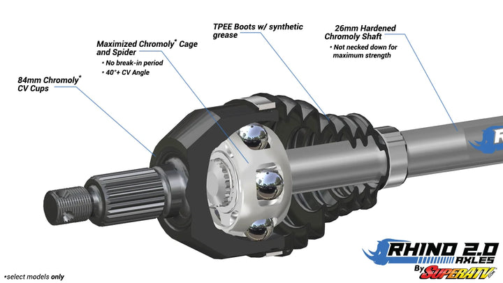 Yamaha Wolverine RMAX 1000 Heavy-Duty Axle—Rhino 2.0